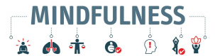 Cursos de Mindfulness en México