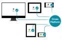 Cursos de Cross Platform Development en México