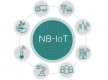 Cursos de NB-IoT en México
