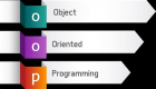 Imagen para la categoría Programación orientada a objetos