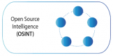 Categoría de Cursos de Open Source Intelligence (OSINT) en México